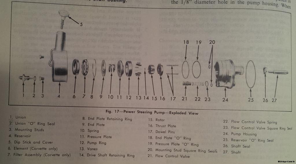 powersteeringpump_assembly