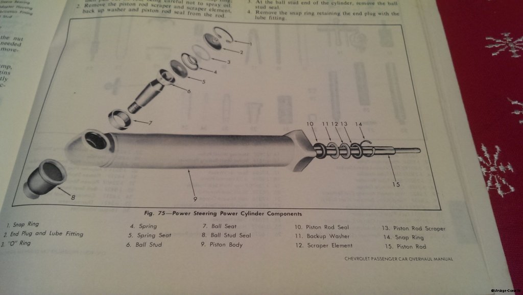 power_steering_cylinder_rebuild_2